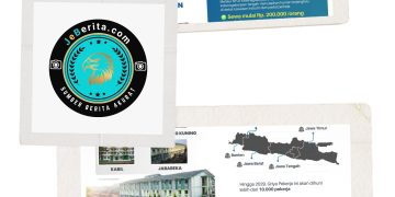 ‎“10.000 Hunian untuk Pekerja: Langkah Nyata Pemerintah Wujudkan Kehidupan Layak dan Produktif bagi Pekerja Indonesia” ‎