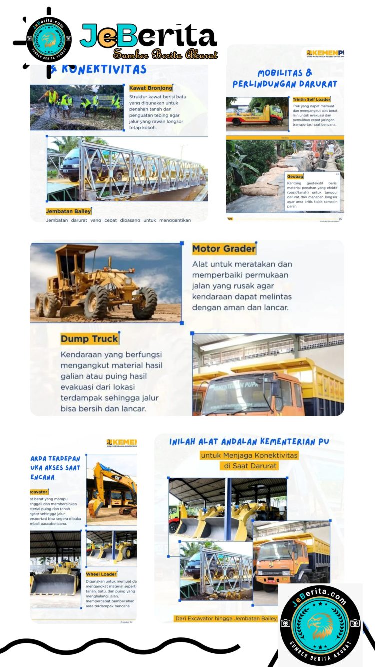 Kementerian PUPR Siaga 24 Jam: Jaga Konektivitas Bangsa di Tengah Ancaman Longsor dan Bencana Alam
